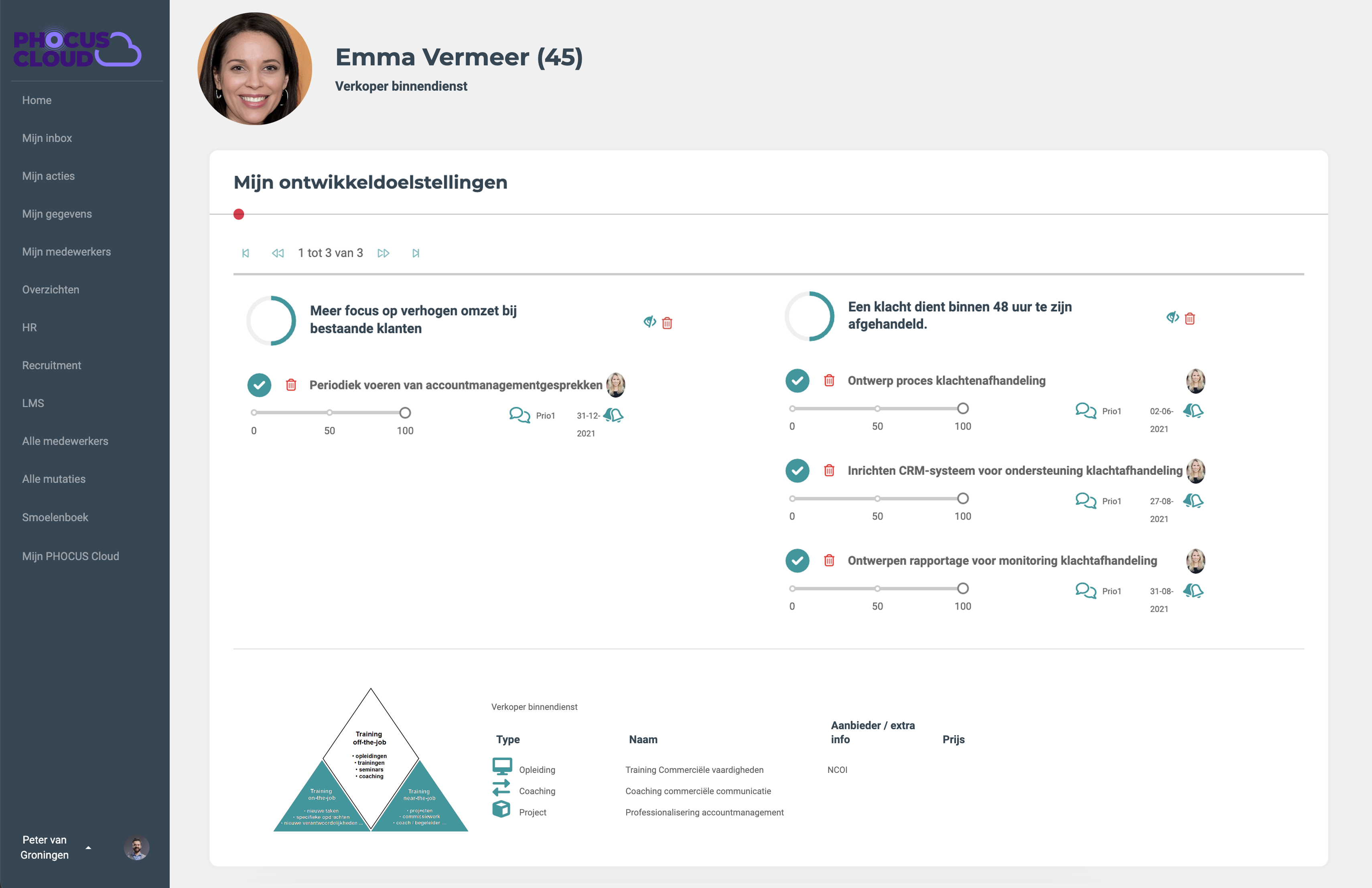 Gesprekscyclus-payrolling-hr